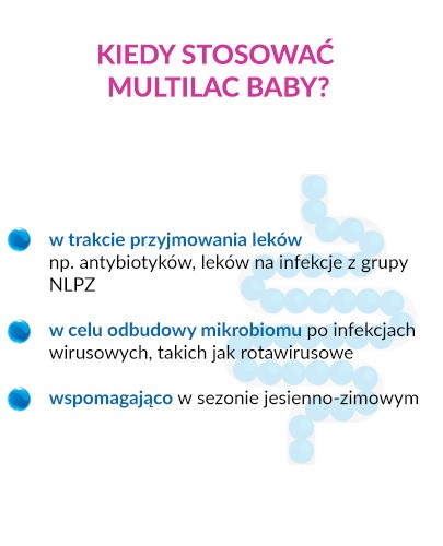 Multilac Baby Synbiotyk probiotyk + prebiotyk krople 2 x 5 ml