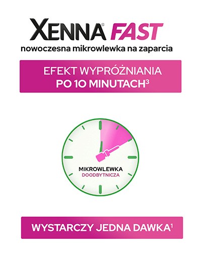 Xenna Fast 6 mikrowlewek po 10 g