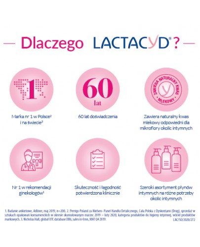 Lactacyd Pharma płyn ginekologiczny łagodzący 250 ml
